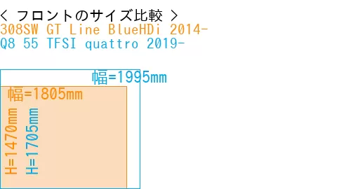 #308SW GT Line BlueHDi 2014- + Q8 55 TFSI quattro 2019-